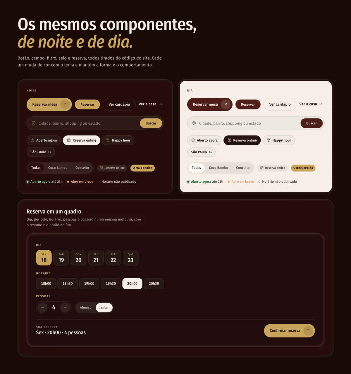 Prancha de componentes do design system: botões, busca, filtros, selos de estado e a reserva num quadro, no tema da noite e no do dia, todos tirados do código do site