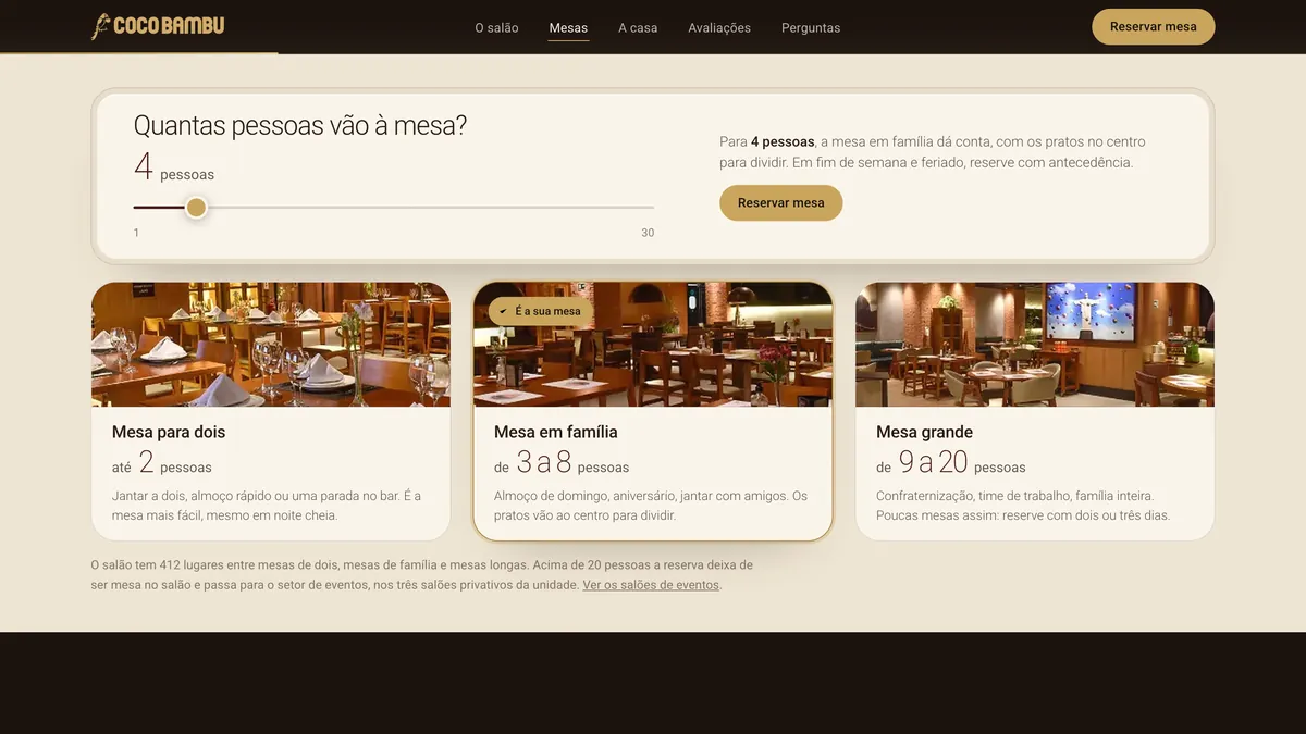 A calculadora de mesa: a pergunta Quantas pessoas vão à mesa, o número 4, a resposta sobre a mesa em família e os três cartões Mesa para dois, Mesa em família e Mesa grande de 9 a 20 pessoas