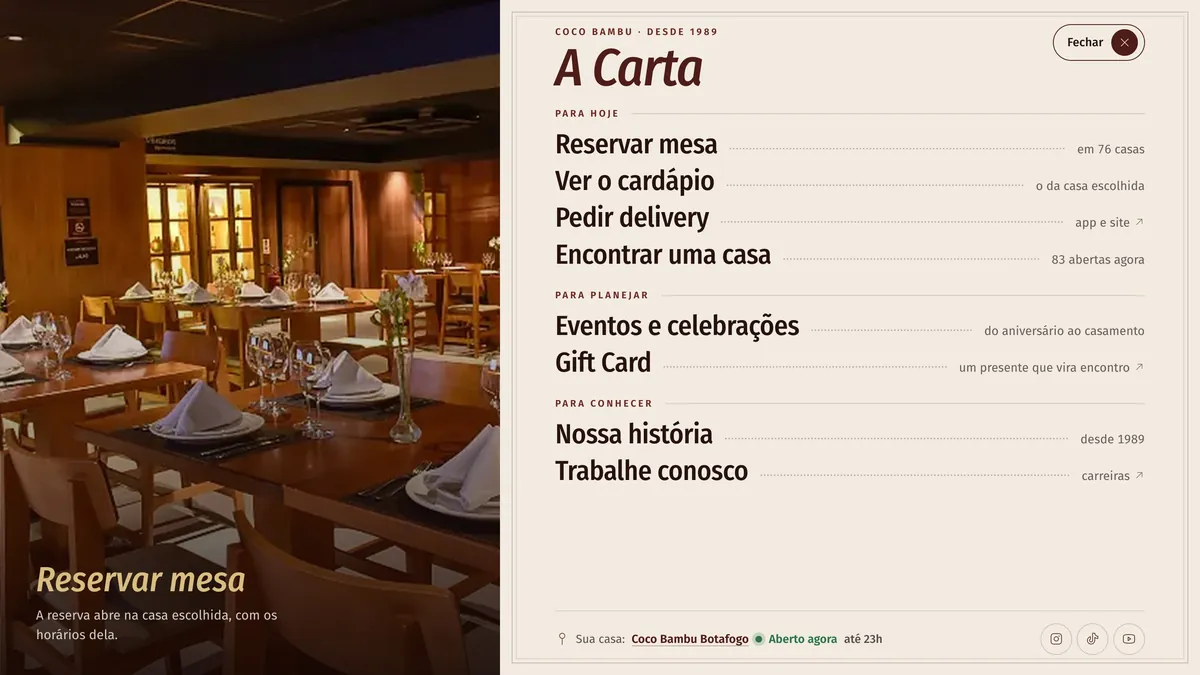O menu A Carta aberto sobre a primeira tela: uma foto do salão à esquerda e, à direita, as seções Para hoje, Para planejar e Para conhecer, com Reservar mesa, Ver o cardápio, Pedir delivery, Encontrar uma casa, Eventos e celebrações, Gift Card, Nossa história e Trabalhe conosco, cada item com uma linha pontilhada até o dado da casa