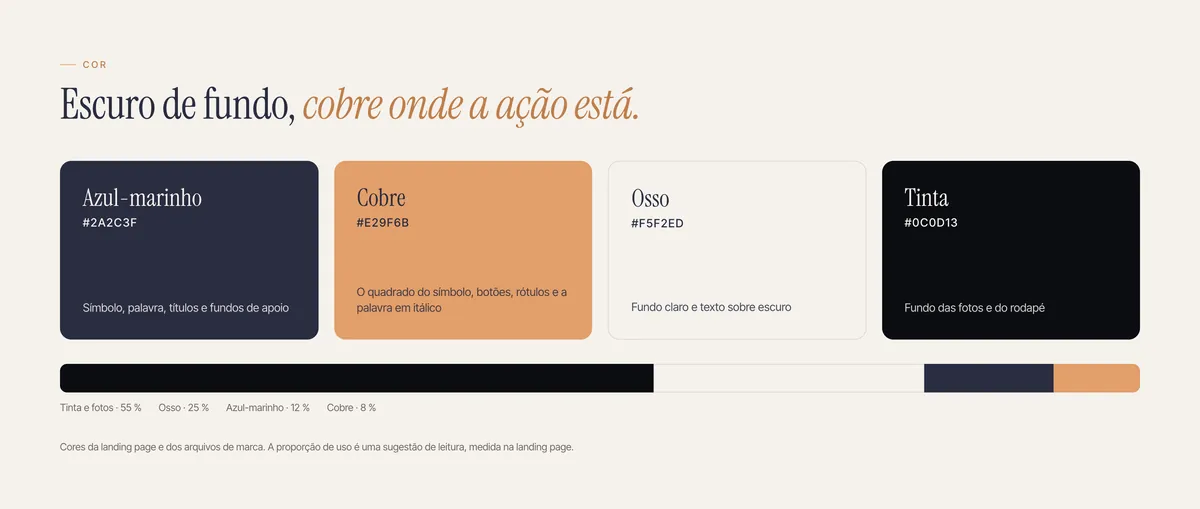 As quatro cores da marca com nome, código e uso, e a proporção de uso medida na landing page