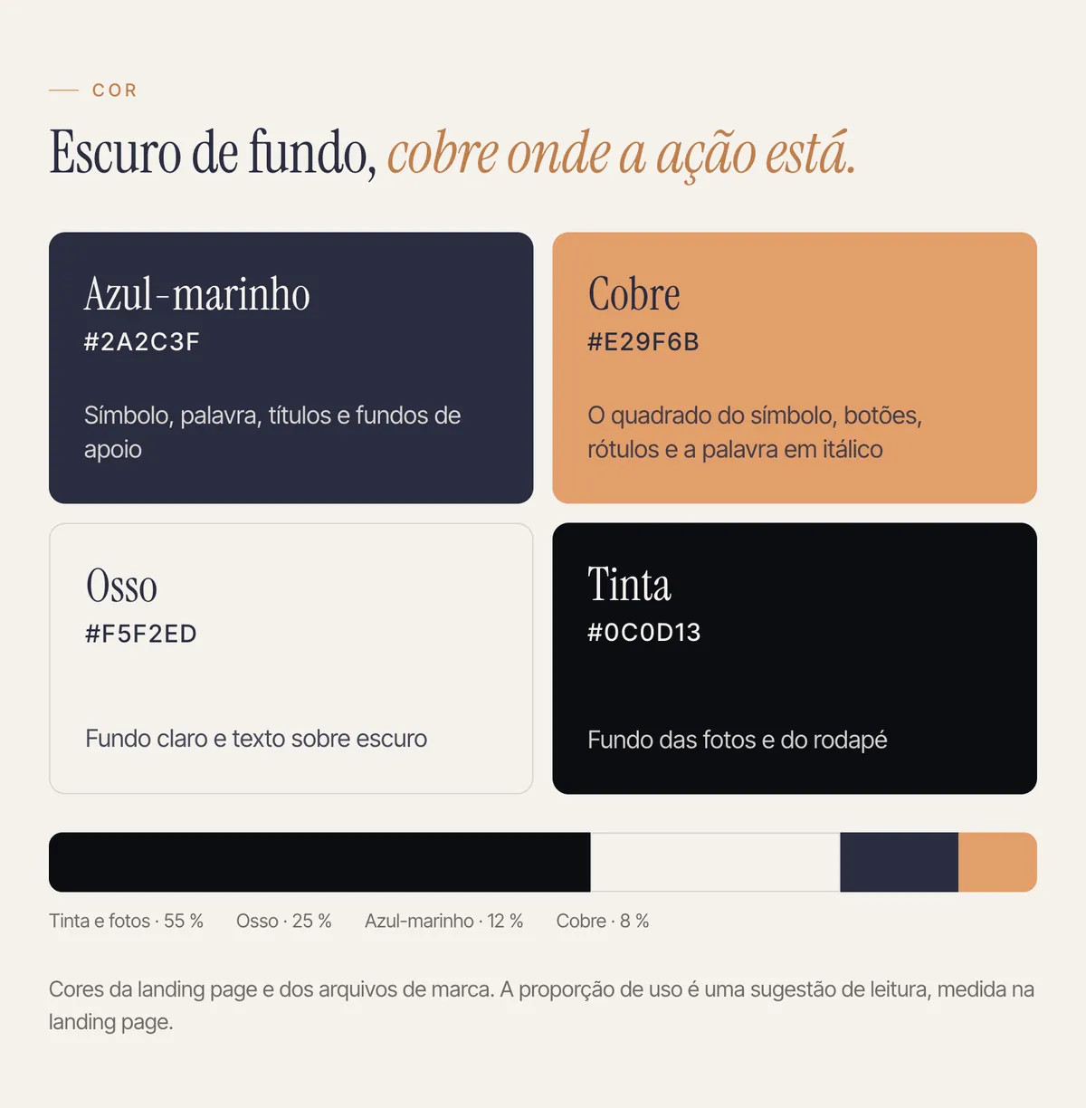 As quatro cores da marca com nome, código e uso, e a proporção de uso