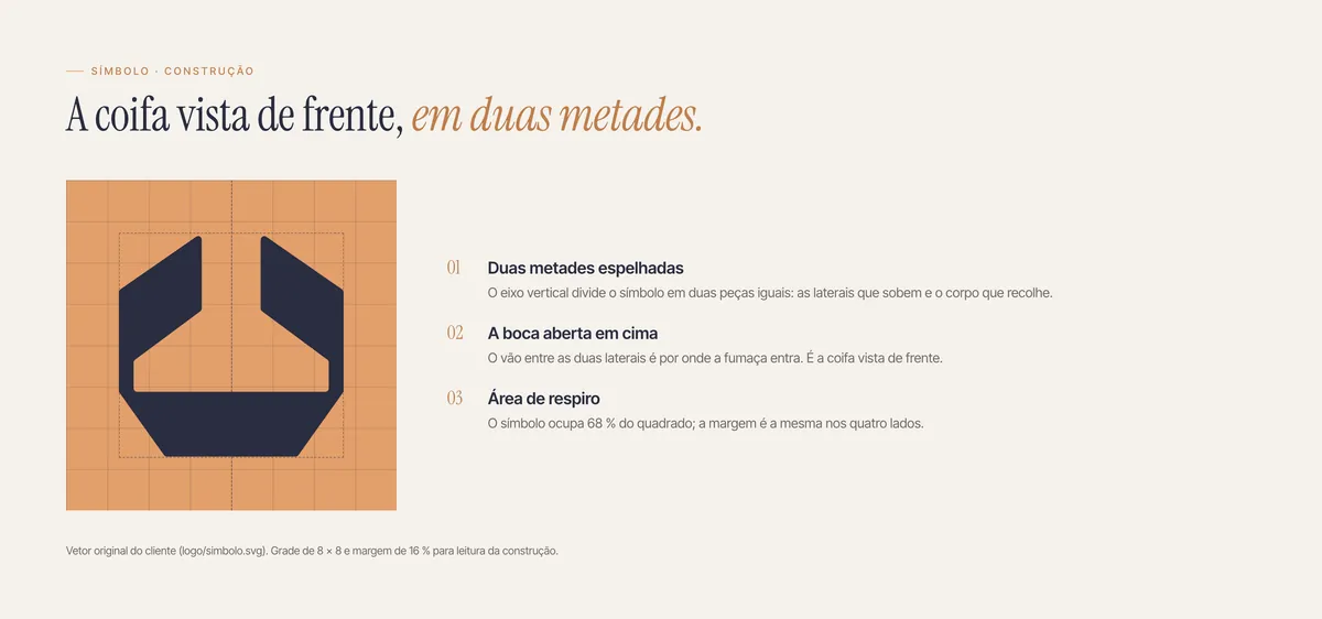 Construção do símbolo no quadrado cobre com a grade de oito por oito, o eixo vertical e a margem de respiro, ao lado de três notas: duas metades espelhadas, a boca aberta em cima e a área de respiro
