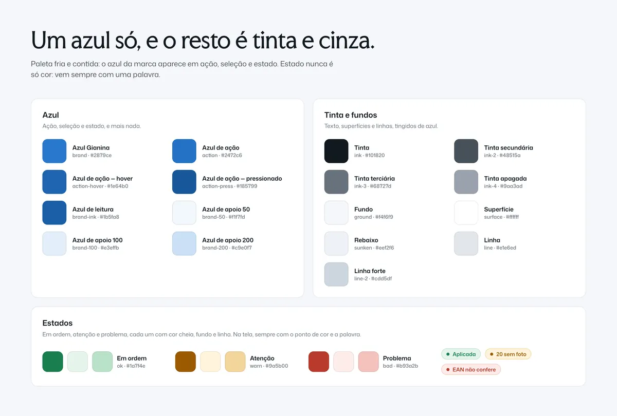 Prancha de cores do design system: o azul da marca e os azuis de ação, de leitura e de apoio, as tintas e os fundos, e os estados em ordem, atenção e problema, cada um com cor cheia, fundo e linha