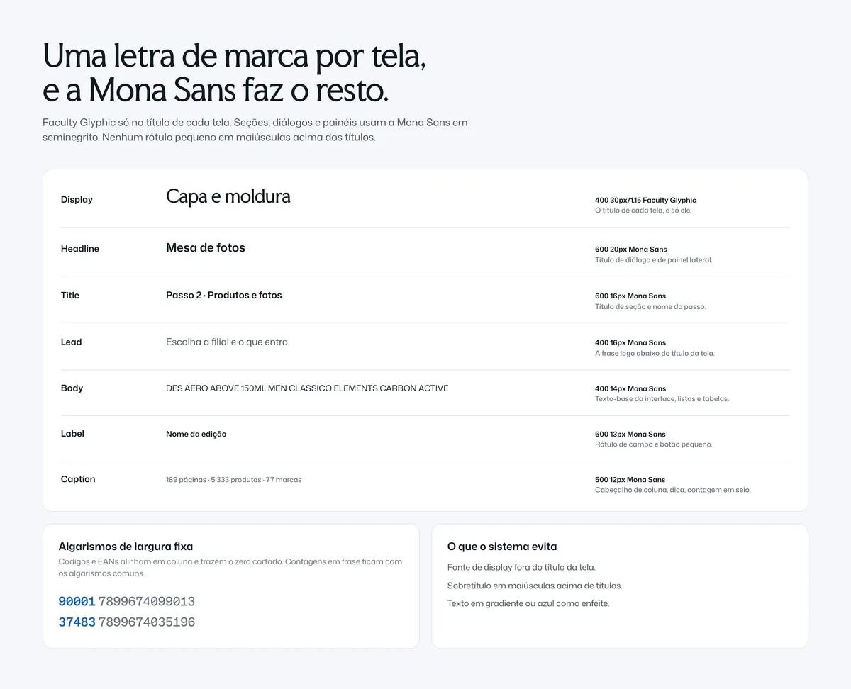 Prancha de tipografia do design system: a escala com Display em Faculty Glyphic e Headline, Title, Lead, Body, Label e Caption em Mona Sans, com o tamanho e o uso de cada um, a regra dos algarismos de largura fixa e o que o sistema evita