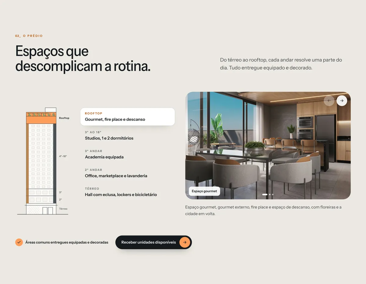 Infográfico do Poty: o corte da torre com a faixa de madeira, os níveis rooftop, 3º ao 18º, 3º andar, 2º e térreo, e o trilho de fotos ao lado