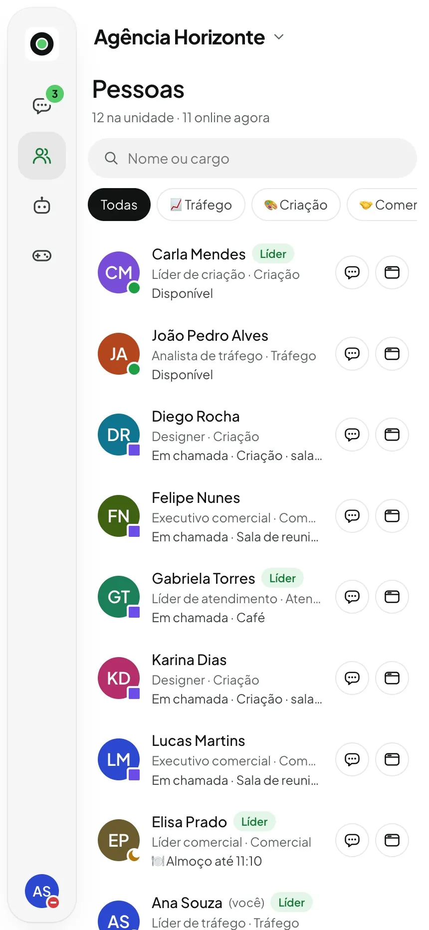 A lista de pessoas no celular, com filtros por grupo e a forma da presença de cada um