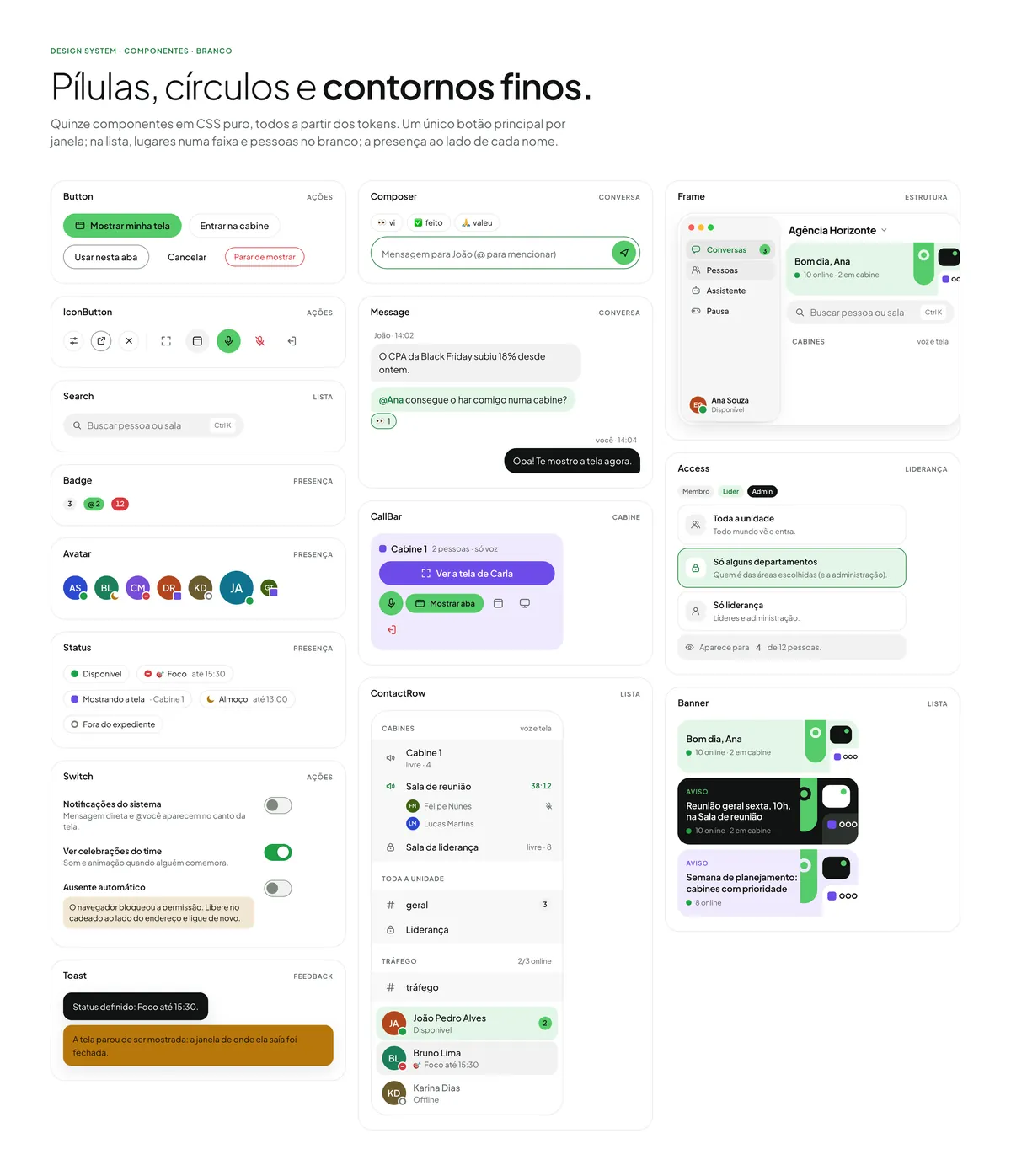 Folha com quinze componentes reais no tema Branco: botões, botões de ícone, busca, badges, avatares, status, interruptores, toasts, campo de mensagem, mensagens, barra da cabine, lista de contatos, janela, acesso e banner