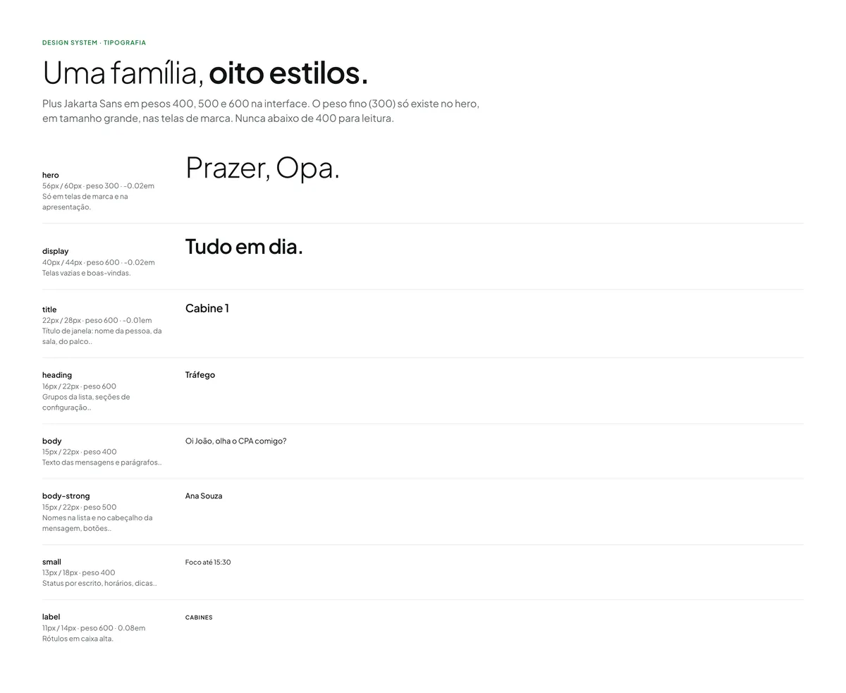 Prancha de tipografia: os oito estilos da Plus Jakarta Sans, de hero a label, cada um com tamanho, entrelinha, peso e um exemplo real