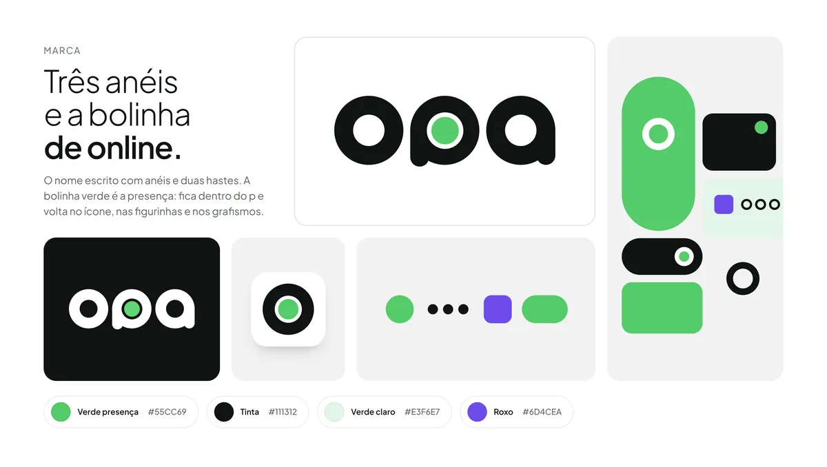 Prancha da marca: o logo opa em tinta, três anéis e duas hastes com a bolinha verde dentro do p, o logo em branco sobre tinta, o ícone do app, as formas do grafismo, uma composição com as formas e as quatro cores: verde presença, tinta, verde claro e roxo