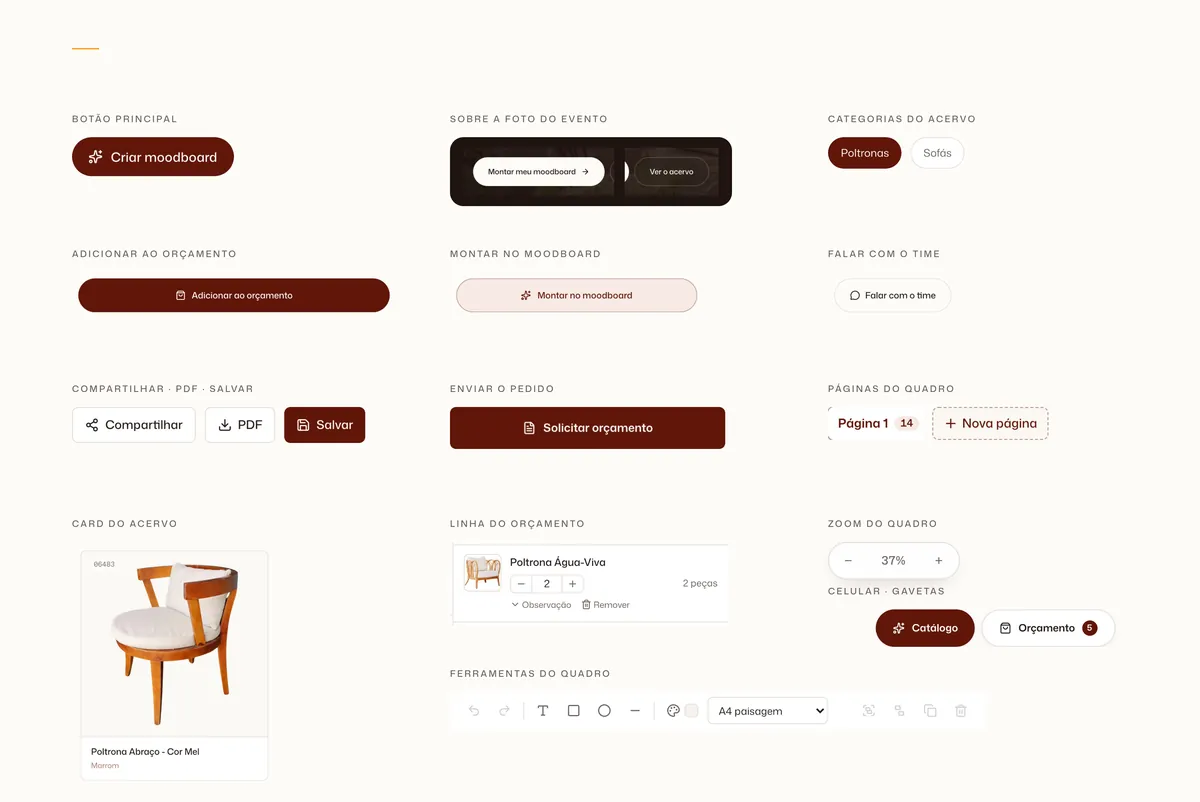 Folha de componentes reais recortados do site: botões Criar moodboard, Montar meu moodboard e Ver o acervo, categorias, Adicionar ao orçamento, Montar no moodboard, Falar com o time, Compartilhar, PDF e Salvar, Solicitar orçamento, páginas do quadro, card do acervo, linha do orçamento, zoom, ferramentas e os botões do celular