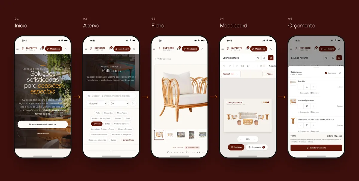 Cinco telas do celular em sequência sobre fundo vinho: Início, Acervo, Ficha, Moodboard e Orçamento